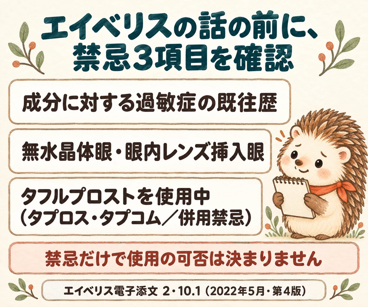 エイベリスの話の前に、禁忌3項目を確認。成分に対する過敏症の既往歴。無水晶体眼・眼内レンズ挿入眼。タフルプロストを使用中(タプロス・タプコム、併用禁忌)。禁忌だけで使用の可否は決まりません。エイベリス電子添文 2・10.1(2022年5月・第4版)